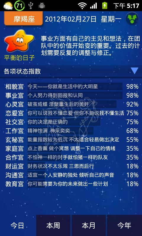今日星座運(yùn)勢查