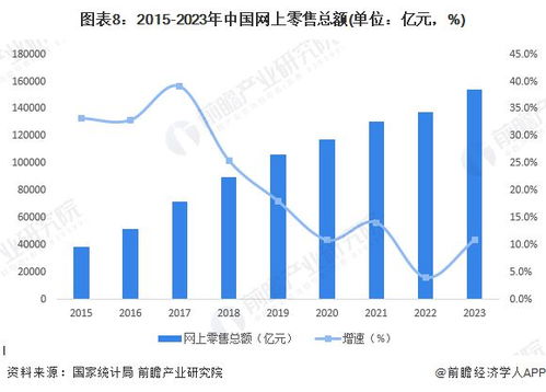 胖東來對代購行業(yè)下狠手，市場變革的必然趨勢