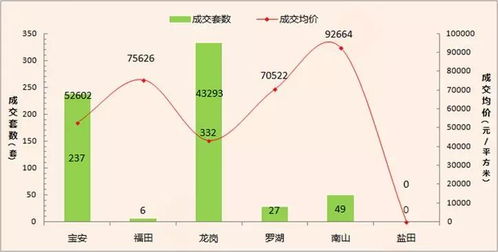 深圳地鐵3號線爆炸傳聞的真相