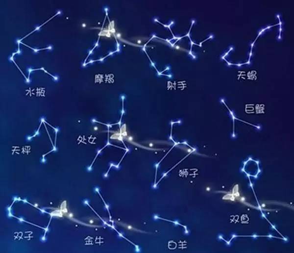 星座今日星座運(yùn)勢(shì)查詢