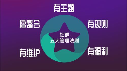 社群看廣告賺錢(qián)是真的嗎