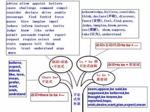 果然，數(shù)學(xué)的盡頭是英語——探索語言與思維的交匯點